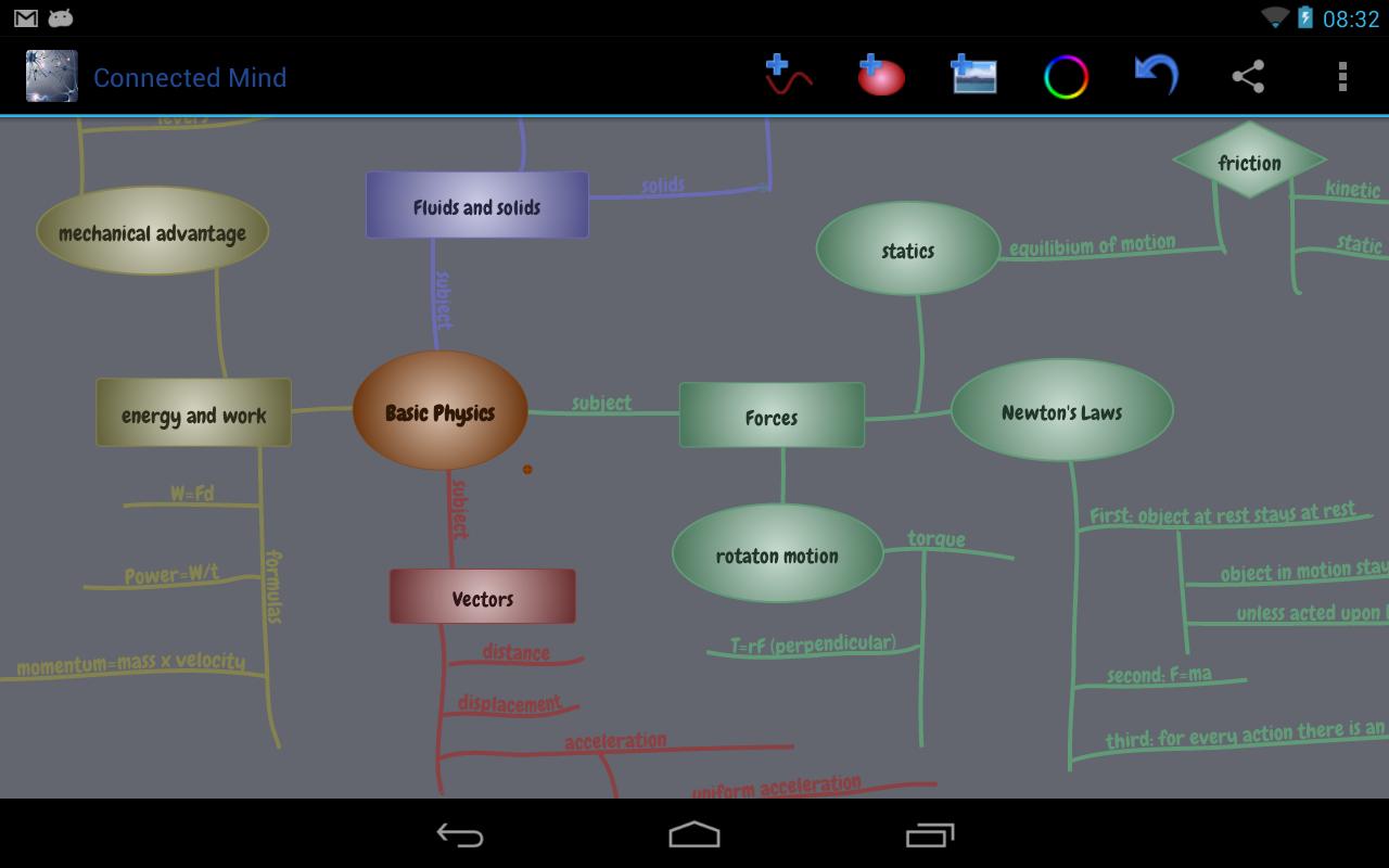 Connected Mind (mind mapping) 1.3.0