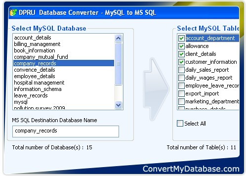 Convert MySQL Database To MSSQL 2.0.1.5