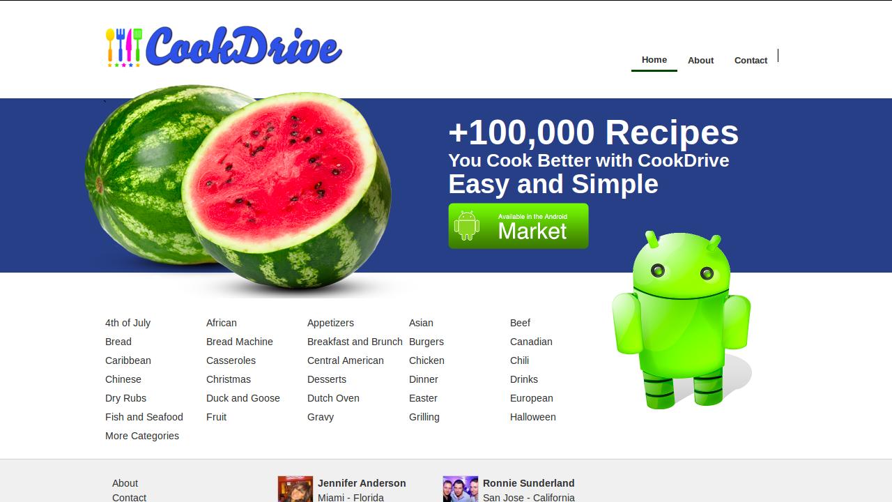 CookDrive PRO +1 mln Recipes 1.2