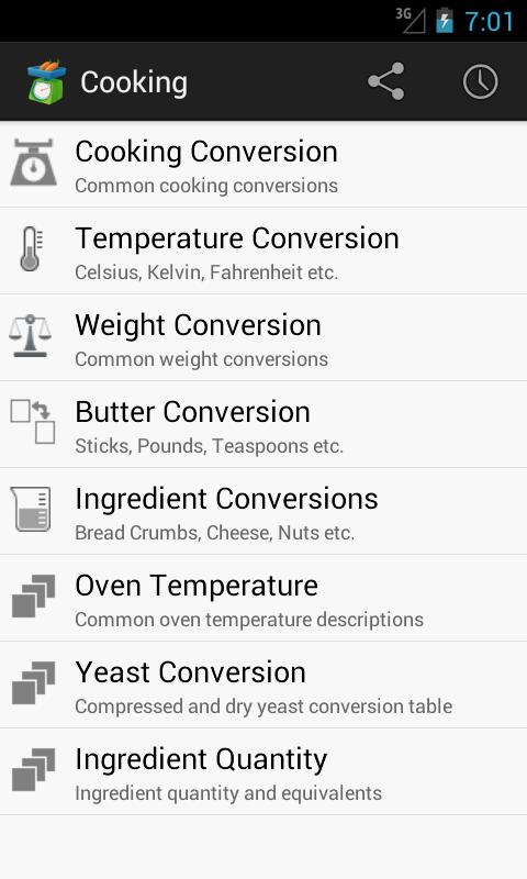 Cooking Conversions 1.3
