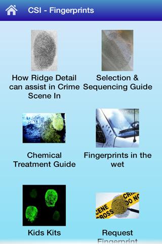 CSI - Fingerprints 1.1.2.0
