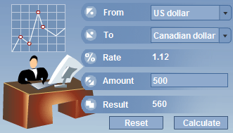 Currency Converter Applets 1.0