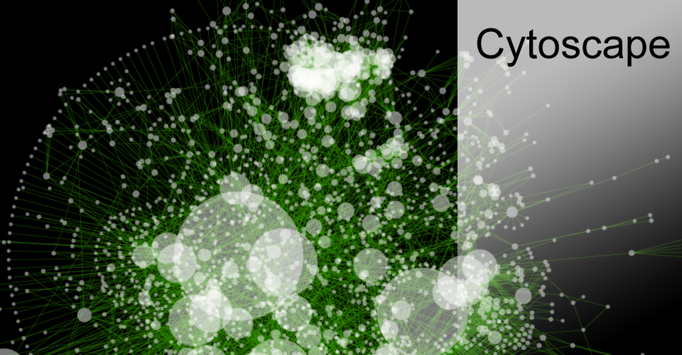 Cytoscape x64 3.0.0