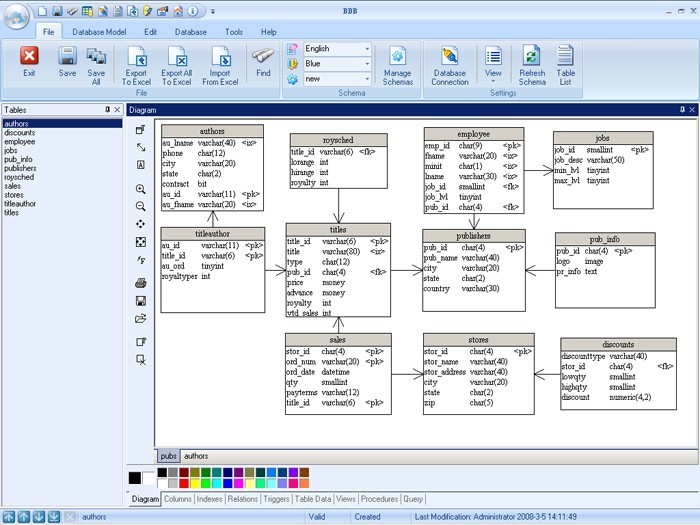 Database design tool BDB 3.1