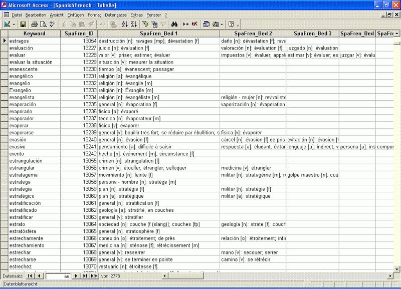Database Dictionaries Spanish 1.3