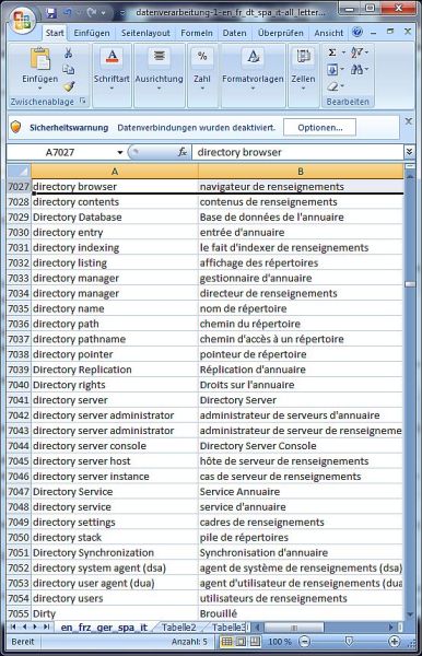Dataprocessing Dictionary English French 1.3