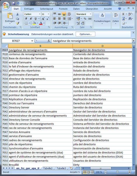 Dataprocessing Dictionary French Spanish 1.3