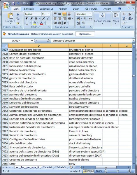 Dataprocessing Dictionary Spanish Italian 1.3