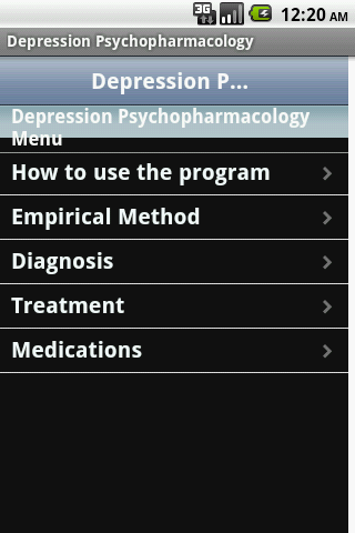 Depression Psychopharmacology 8.1