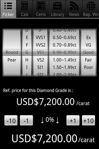 Diamond Price Tool 1.2