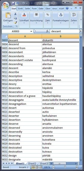 Dictionary Wordlist English Finnish 1.3