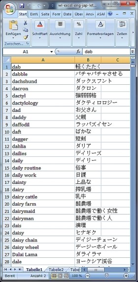 Dictionary Wordlist English Japanese 1.3