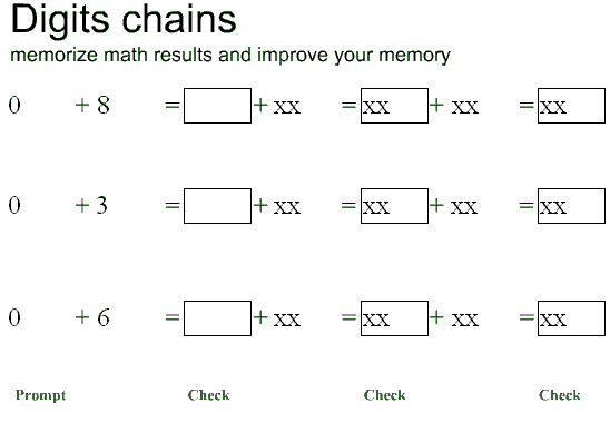 Digits chains 1