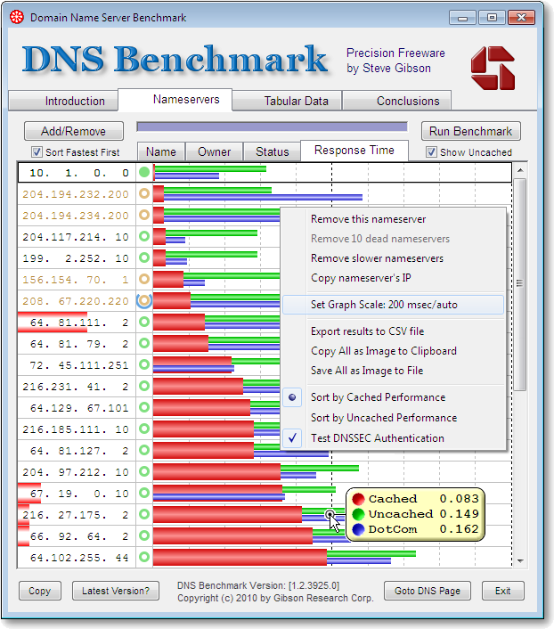 DNS Benchmark 1.2.3925.0