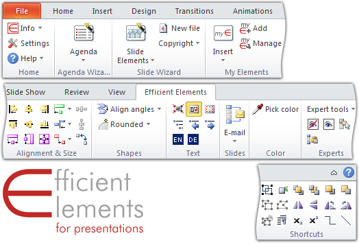 Efficient Elements for presentations 1.4.15