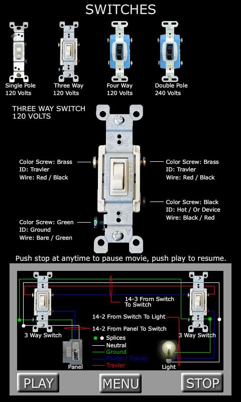 Electric Guide 2.4