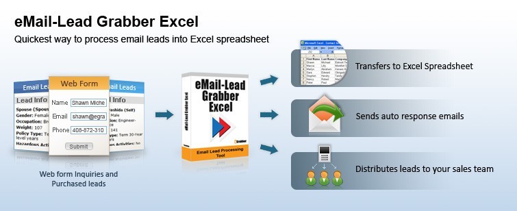 eMail-Lead Grabber Excel 1