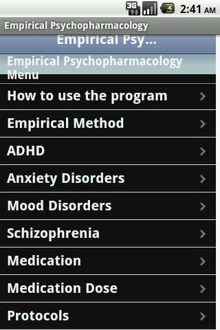 Empirical Psychopharmacology 5.1