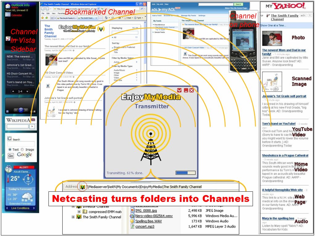 EnjoyMyMedia Netcasting Transmitter 1.0