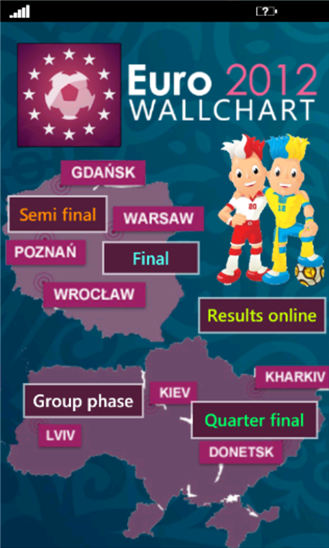 Euro 2012 Wall Char 1.0.0.0