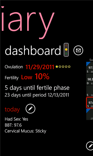 Fertility Diary 4.8.0.0