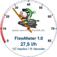 FlowMeter 1.0.6