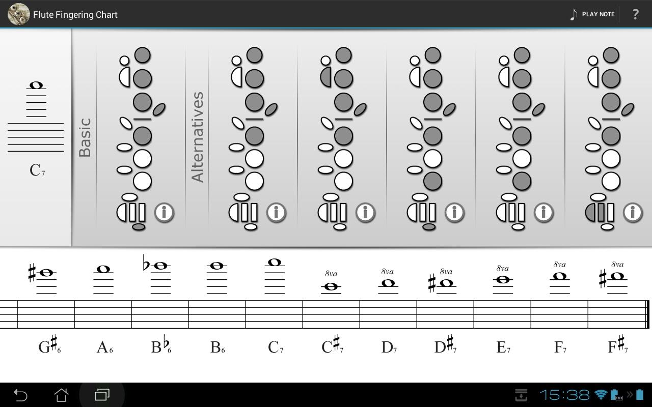 Flute Fingering Chart Varies with device