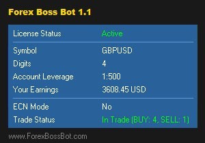 Forex Boss Bot 1.1