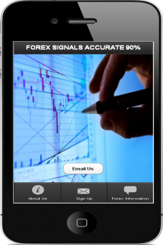 Forex Signals 1.02