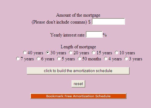Free Amortization Schedule 1.0