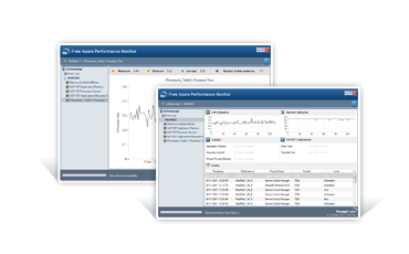 Free ManageEngine Azure Performance Monitor Tool 1.0