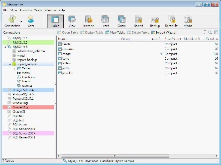 Freeware - Navicat Lite for Windows (Cross-Database Admin Tools for MySQL, SQLite, SQL Server, Oracl 10.0.3