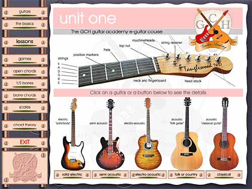 GCH Guitar Academy course (Mac OSX) 3.50