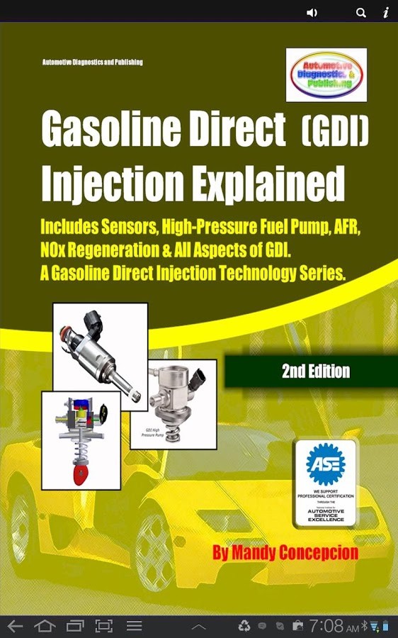 GDI Gasoline Direct Injection 1.0