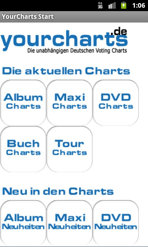 German TOP 100 YourCharts Full