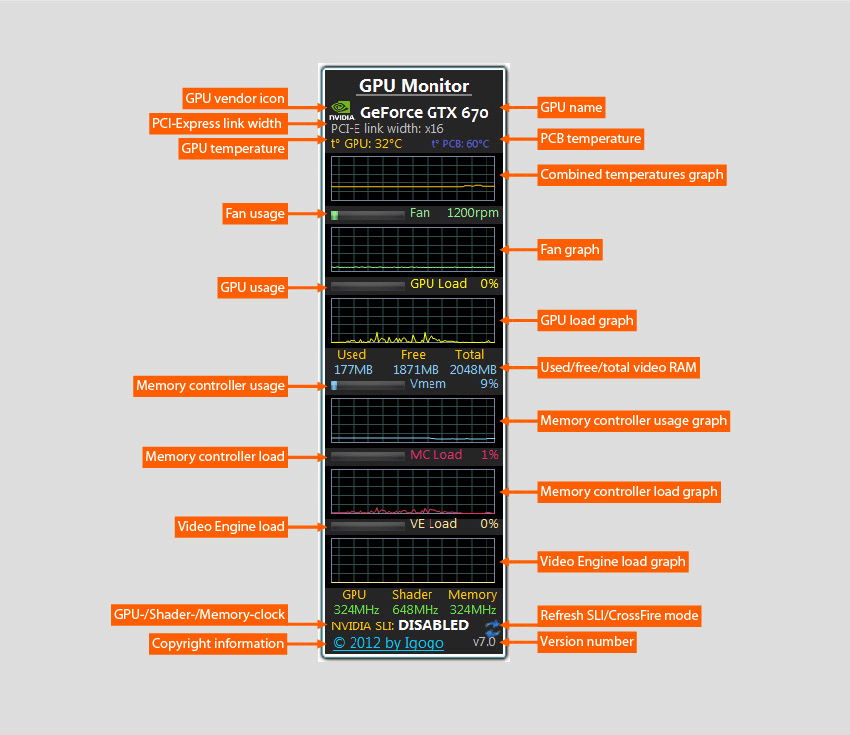 GPU Monitor 9.8