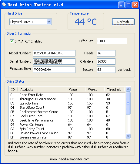 Hard Drive Monitor 1.4
