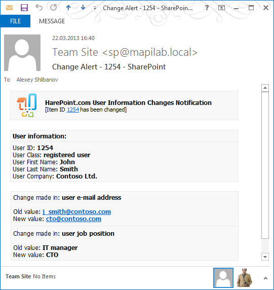 HarePoint Custom Alerts for SharePoint 1.0