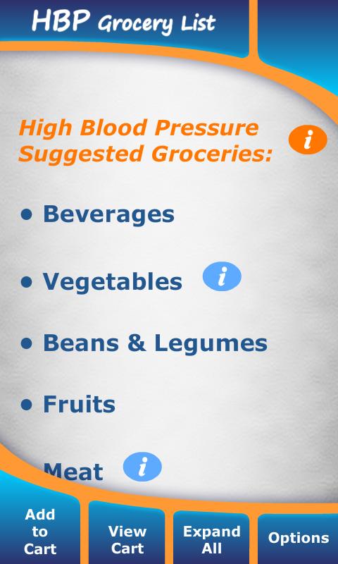 High Blood Pressure Groceries 2.1