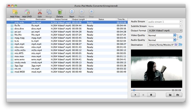 iFunia iPad Media Converter for Mac 3.7.0