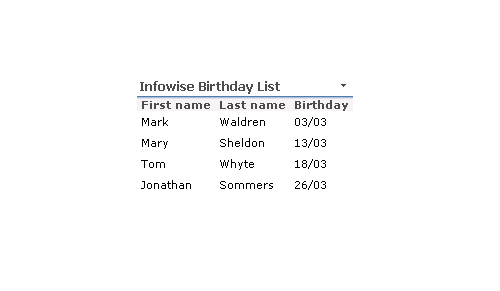 Infowise Birthday List 1.0.12