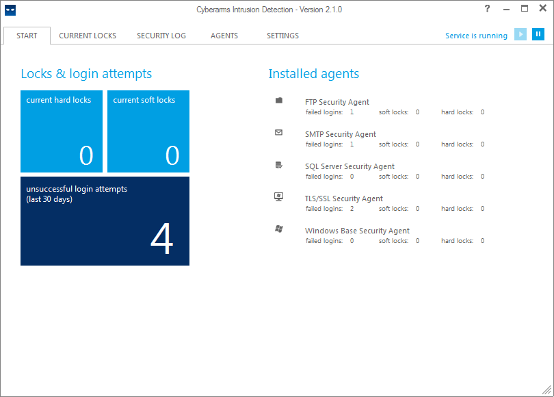 Intrusion Detection and Defense System 2.1.0