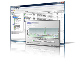 IPSentry Network Monitoring Suite 4.6.0
