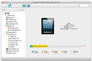 iPubsoft iPad iPhone iPod to MacTransfer 2.1.9