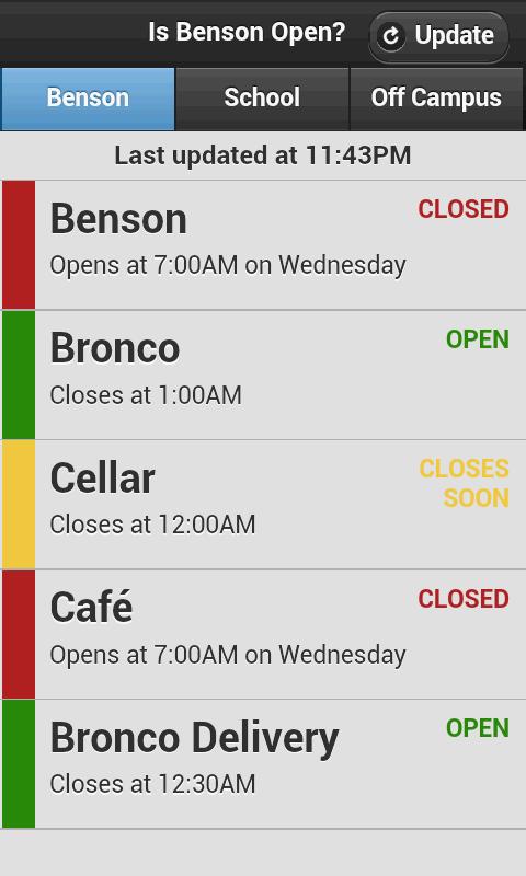 Is Benson Open? 0.2.1