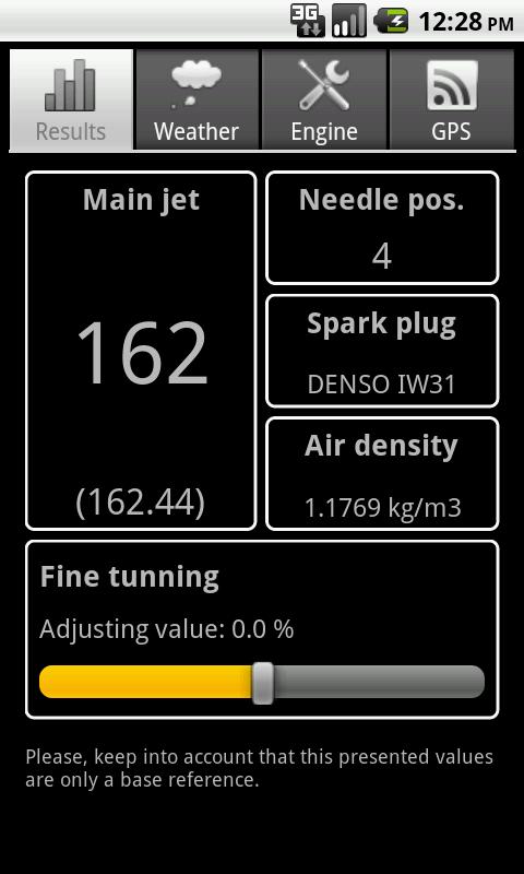 Jetting Max Kart for Rotax 1.7.2