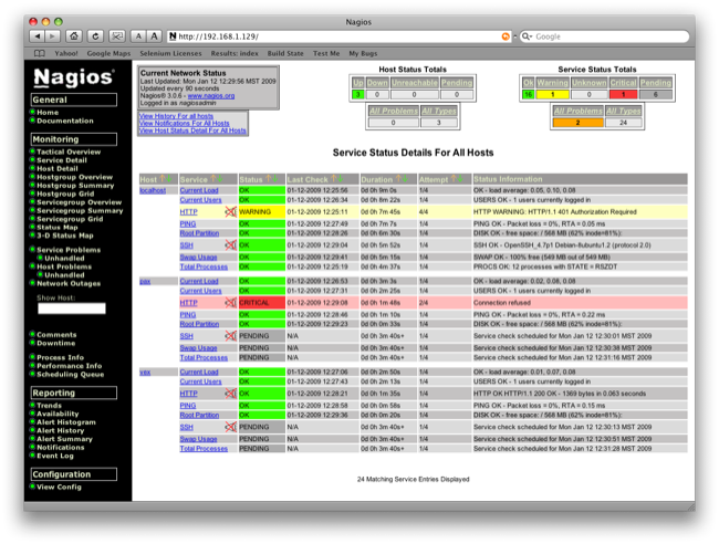 JumpBox for the Nagios 3.x Network Monitoring System 1.7.4