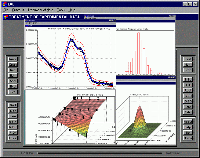 LAB Fit Curve Fitting Software 7.2.48
