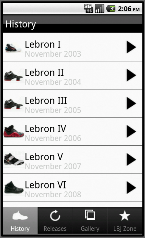 Lebron James Shoes - Releases 1.2