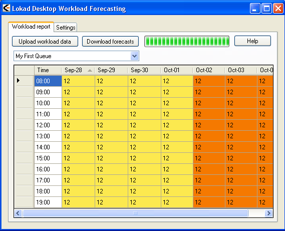 Lokad Desktop Workload Forecasting 1.0.0